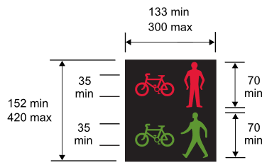 Black square with red pedestrian and bicycle and  one with green pedestrian and bicycle and dimensions